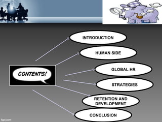 INTRODUCTION


    HUMAN SIDE



           GLOBAL HR


           STRATEGIES


    RETENTION AND
    DEVELOPMENT

  CONCLUSION
 
