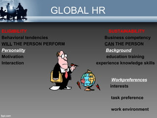 GLOBAL HR
ELIGIBILITY                            SUSTAINABILITY
Behavioral tendencies               Business competency
WILL THE PERSON PERFORM             CAN THE PERSON
Personality                          Background
Motivation                           education training
Interaction                      experience knowledge skills
                      Attitude

                                        Workpreferences
                                       interests

                                       task preference

                                       work environment
 