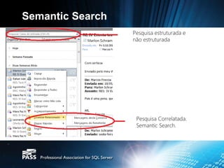 Semantic Search
                  Pesquisa estruturada e
                  não estruturada




                   Pesquisa Correlatada.
                   Semantic Search.
 
