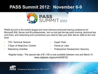 PASS Summit 2012: November 6-9




PASS Summit is the world's largest and most intensive technical training conference for
Microsoft SQL Server and BI professionals. Join us and get the top-notch training, technical tips
and tricks, and networking and connections you need to take your SQL Server skills to the next
level




    Register today - The special rate of $1,195 is only available between now and March 31.
                               www.sqlpass.org/summit/2012/
 