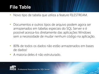 File Table
• Novo tipo de tabela que utiliza a feature FILESTREAM.

• Documentos e outros tipos de arquivo podem agora ser
  armazenados em tabelas especiais do SQL Server e é
  possível acessa-los diretamente das aplicações Windows
  sem a necessidade de mudar nenhum código na aplicação.

• 80% de todos os dados não estão armazenados em bases
  de dados!
• A maioria deles é não estruturado.
 