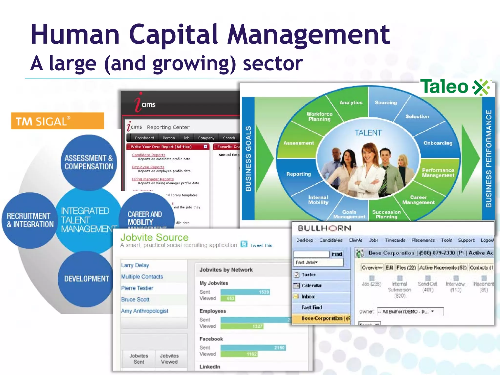 Human Capital Management
A large (and growing) sector
 