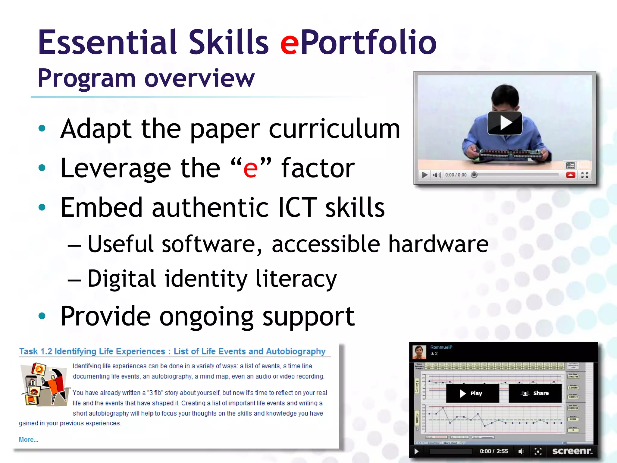 Essential Skills ePortfolio
Program overview
• Adapt the paper curriculum
• Leverage the “e” factor
• Embed authentic ICT skills
  – Useful software, accessible hardware
  – Digital identity literacy
• Provide ongoing support
 