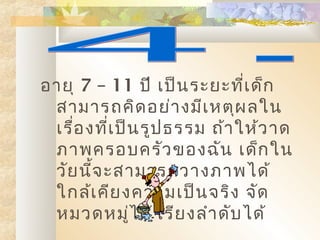 อายุ 7 – 11 ปี เป็น ระยะที่เ ด็ก
 สามารถคิด อย่า งมีเ หตุผ ลใน
 เรื่อ งที่เ ป็น รูป ธรรม ถ้า ให้ว าด
 ภาพครอบครัว ของฉัน เด็ก ใน
 วัย นี้จ ะสามารถวางภาพได้
 ใกล้เ คีย งความเป็น จริง จัด
 หมวดหมู่ไ ด้ เรีย งลำา ดับ ได้
 