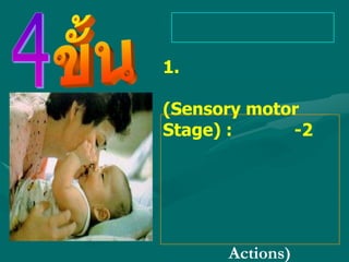 1.

(Sensory motor
Stage) :     -2




      Actions)
 