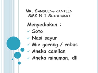 MR. GANDOENG CANTEEN
 SMK N 1 SUKOHARJO

Menyediakan :
 Soto
 Nasi sayur
 Mie goreng / rebus
 Aneka camilan
 Aneka minuman, dll
 