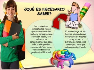 ¿QUÉ ES NECESARIO
      SABER?


       Los contenidos
    conceptuales tienen
    que ver con aquellos     El aprendizaje de los
  hechos y conceptos que     hechos, demanda una
    se deben saber, con     integración de muchos
        todos estos             conceptos en un
  conocimientos que cada     sistema de relaciones
     niño o niña pueden       complejas, para que
   conocer, definir y que    adquieran significado
     tienen diferentes
   grados de dificultad.
 