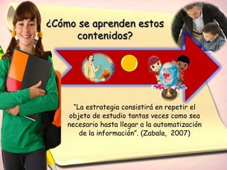 ¿Cómo se aprenden estos
     contenidos?




      “La estrategia consistirá en repetir el
    objeto de estudio tantas veces como sea
    necesario hasta llegar a la automatización
        de la información”. (Zabala, 2007)
 