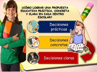 ¿CÓMO LOGRAR UNA PROPUESTA
EDUCATIVA PRÁCTICA, CONCRETA
    Y CLARA EN CADA CENTRO
           ESCOLAR?

                Decisiones
                prácticas

                Decisiones
                concretas


             Decisiones claras
 