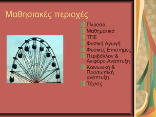 Μαθησιακές περιοχές
                  Γλώσσα
                  Μαθηματικά
                  ΤΠΕ
                  Φυσική Αγωγή
                  Φυσικές Επιστήμες
                  Περιβάλλον &
                  Αειφόρο Ανάπτυξη
                  Κοινωνική &
                  Προσωπική
                  ανάπτυξη
                  Τέχνες
 