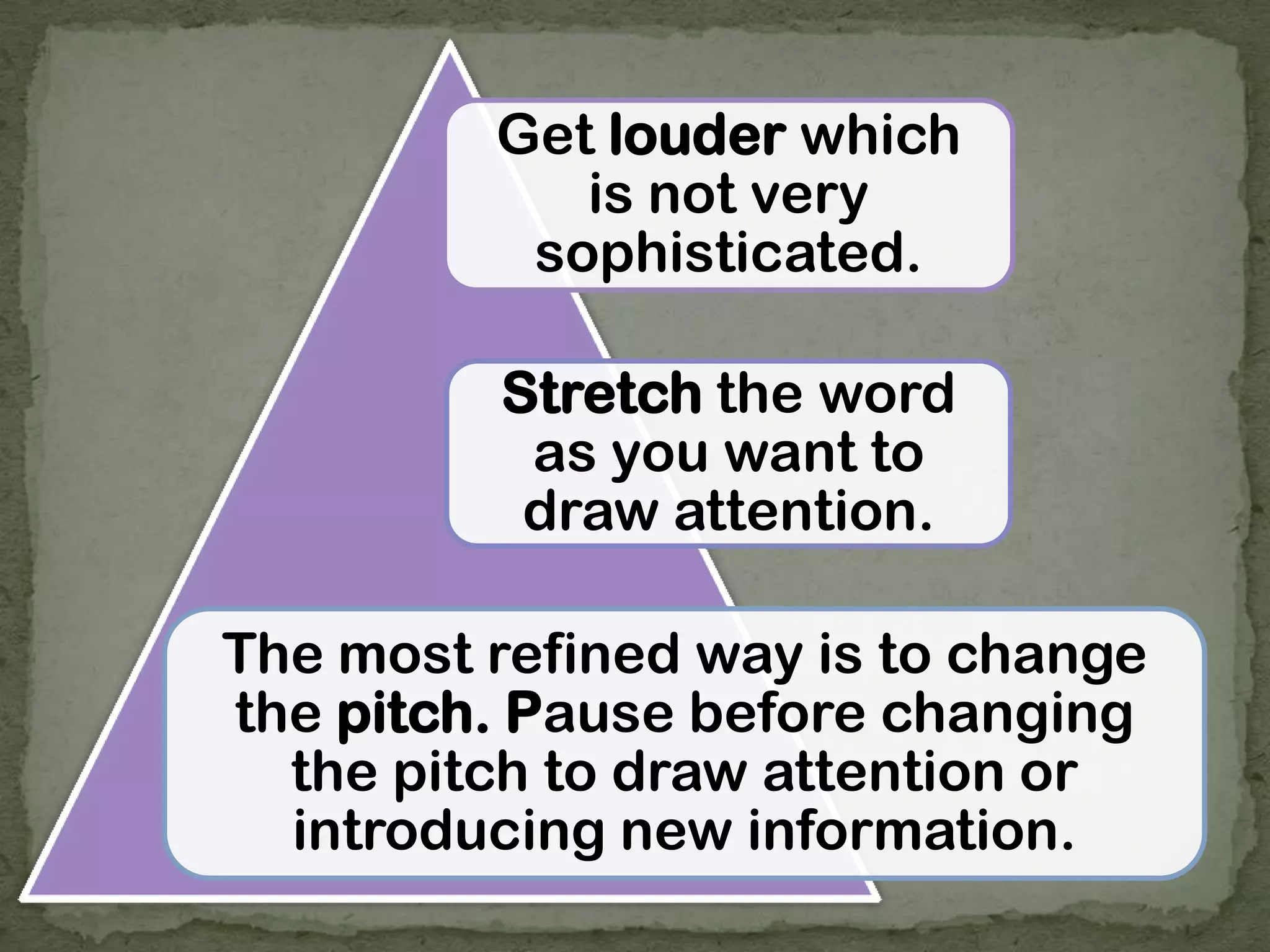 Get louder which
is not very
sophisticated.
Stretch the word
as you want to
draw attention.
The most refined way is to change
the pitch. Pause before changing
the pitch to draw attention or
introducing new information.