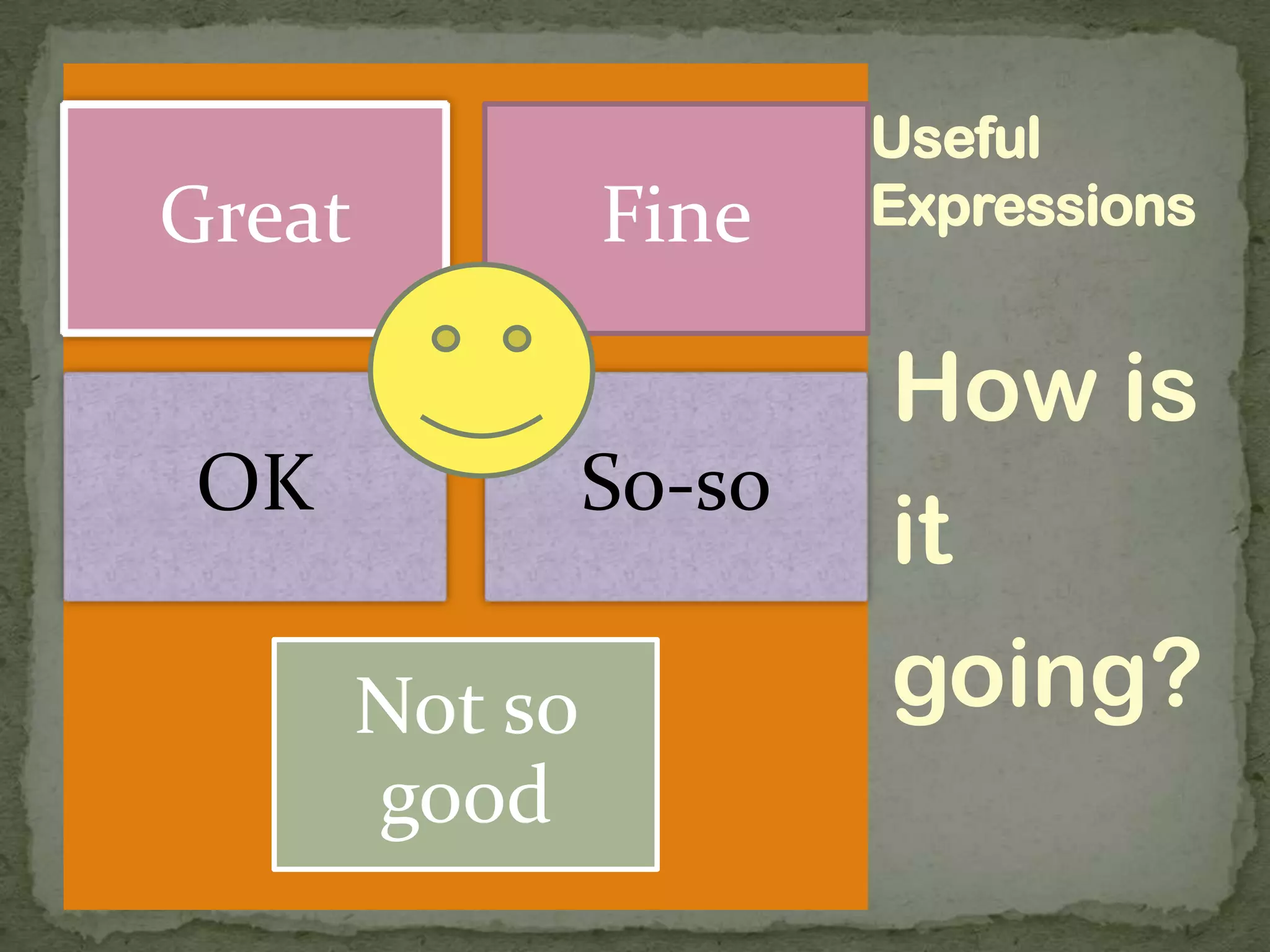 Useful
Great Fine Expressions
How is
OK So-so
it
Not so going?
good