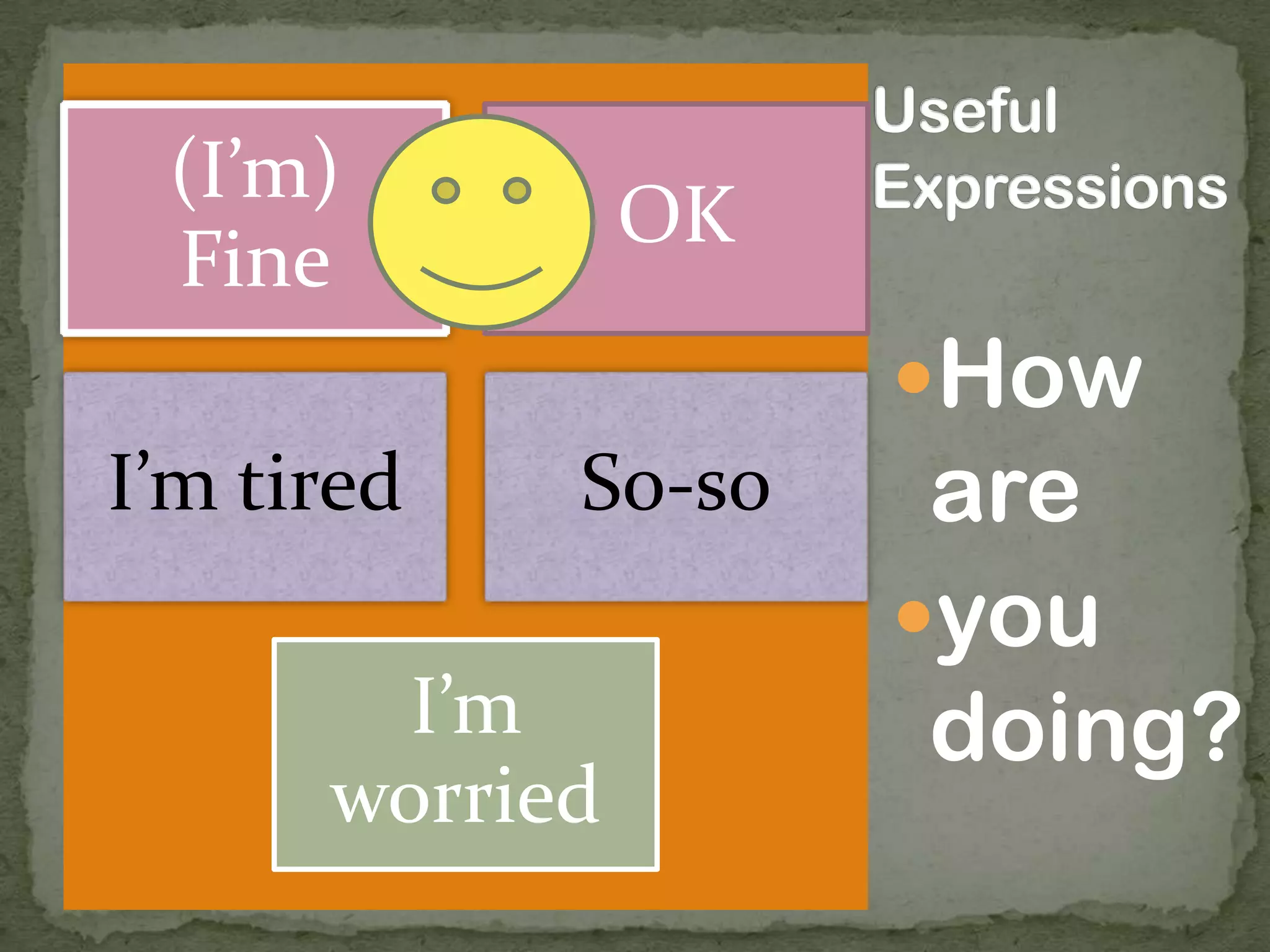 (I’m)
OK
Fine
How
I’m tired So-so are
you
I’m doing?
worried