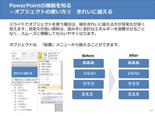 PowerPointの機能を知る
－オブジェクトの使い方③ きれいに揃える

スライドでオブジェクトを使う場合は、端をきれいに揃える方が見栄えが良く
見えます。見栄えが良い資料は、読み手に余計なエネルギーを浪費させること
なく、スムーズに理解してもらいやすくなります。

オブジェクトは、「配置」メニューから揃えることができます。

                  Before        After

                  あああ           あああ

                   いいい          いいい

                  ううう           ううう

                  えええ           えええ



                                        14
 