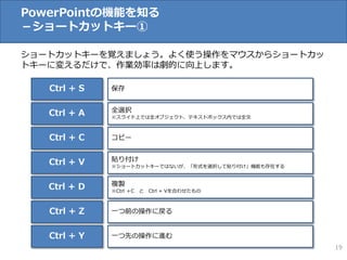 PowerPointの機能を知る
－ショートカットキー①

ショートカットキーを覚えましょう。よく使う操作をマウスからショートカッ
トキーに変えるだけで、作業効率は劇的に向上します。

   Ctrl + S   保存


   Ctrl + A   全選択
              ※スライド上では全オブジェクト、テキストボックス内では全文



   Ctrl + C   コピー


   Ctrl + V   貼り付け
              ※ショートカットキーではないが、「形式を選択して貼り付け」機能も存在する



   Ctrl + D   複製
              ※Ctrl ＋C   と   Ctrl + Vを合わせたもの



   Ctrl + Z   一つ前の操作に戻る


   Ctrl + Y   一つ先の操作に進む
                                                     19
 
