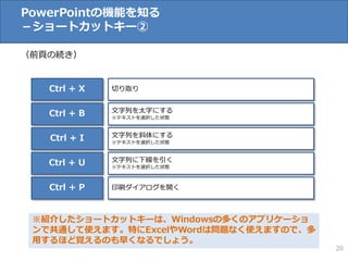 PowerPointの機能を知る
－ショートカットキー②

（前頁の続き）


   Ctrl + X   切り取り


   Ctrl + B   文字列を太字にする
              ※テキストを選択した状態



   Ctrl + I   文字列を斜体にする
              ※テキストを選択した状態



   Ctrl + U   文字列に下線を引く
              ※テキストを選択した状態



   Ctrl + P   印刷ダイアログを開く



 ※紹介したショートカットキーは、Windowsの多くのアプリケーショ
 ンで共通して使えます。特にExcelやWordは問題なく使えますので、多
 用するほど覚えるのも早くなるでしょう。
                                        20
 
