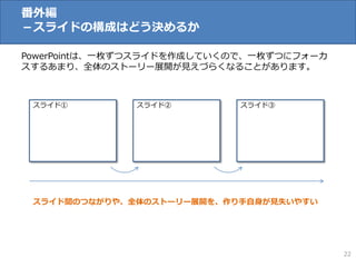 番外編
－スライドの構成はどう決めるか

PowerPointは、一枚ずつスライドを作成していくので、一枚ずつにフォーカ
スするあまり、全体のストーリー展開が見えづらくなることがあります。



 スライド①        スライド②        スライド③




 スライド間のつながりや、全体のストーリー展開を、作り手自身が見失いやすい




                                          22
 