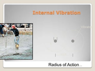 Internal Vibration

                                          Vibrator


        d




            1½ R



     Radius of Action
              Placing and Finishing Concrete
 