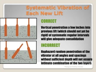 Systematic Vibration of
Each New Lift
     CORRECT
     Vertical penetration a few inches into
     previous lift (which should not yet be
     rigid) of systematic regular intervals
     will give adequate consolidation

     INCORRECT
     Haphazard random penetration of the
     vibrator at all angles and spacings
     without sufficient depth will not assure
     intimate combination of the two layers
                       Placing and Finishing Concrete
 