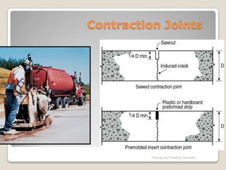 Contraction Joints




          Placing and Finishing Concrete
 