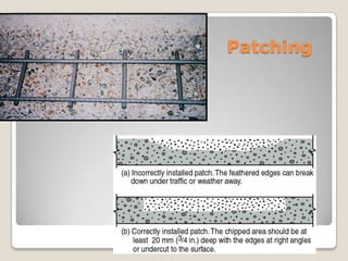 Patching




Placing and Finishing Concrete
 