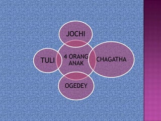 JOCHI


       4 ORANG   CHAGATHA
TULI     ANAK


       OGEDEY
 