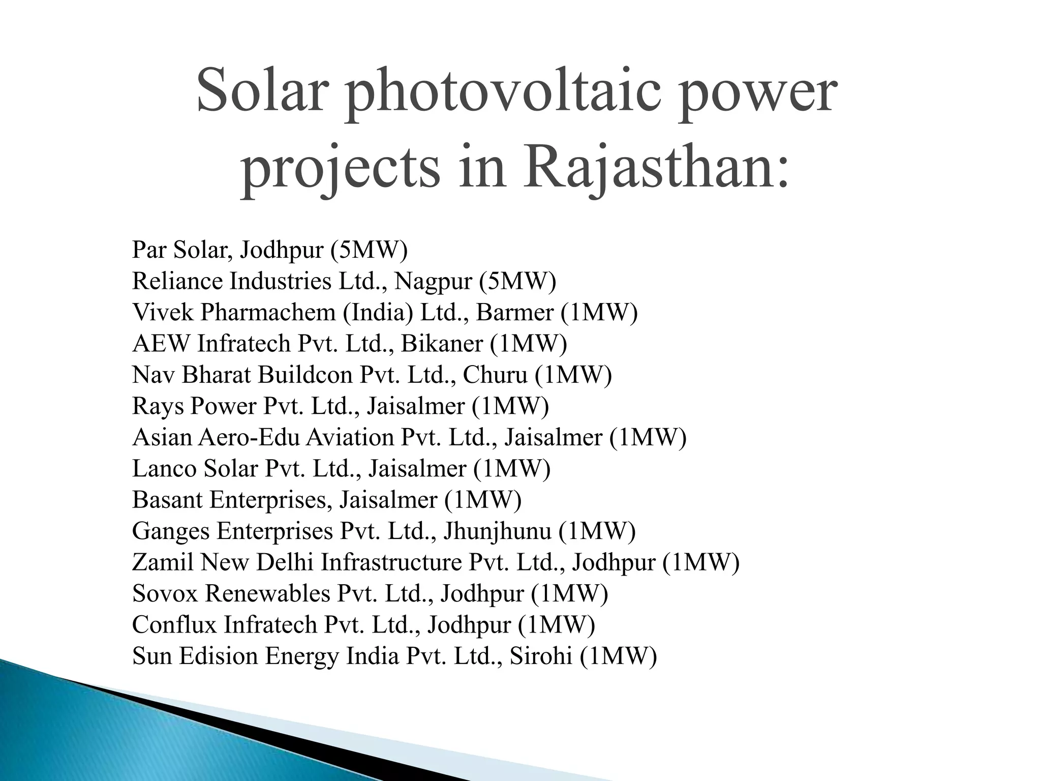 Solar photovoltaic power
      projects in Rajasthan:
Par Solar, Jodhpur (5MW)
Reliance Industries Ltd., Nagpur (5MW)
Vivek Pharmachem (India) Ltd., Barmer (1MW)
AEW Infratech Pvt. Ltd., Bikaner (1MW)
Nav Bharat Buildcon Pvt. Ltd., Churu (1MW)
Rays Power Pvt. Ltd., Jaisalmer (1MW)
Asian Aero-Edu Aviation Pvt. Ltd., Jaisalmer (1MW)
Lanco Solar Pvt. Ltd., Jaisalmer (1MW)
Basant Enterprises, Jaisalmer (1MW)
Ganges Enterprises Pvt. Ltd., Jhunjhunu (1MW)
Zamil New Delhi Infrastructure Pvt. Ltd., Jodhpur (1MW)
Sovox Renewables Pvt. Ltd., Jodhpur (1MW)
Conflux Infratech Pvt. Ltd., Jodhpur (1MW)
Sun Edision Energy India Pvt. Ltd., Sirohi (1MW)
 
