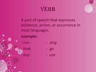 Verb
A part of speech that expresses
existence, action, or occurrence in
most languages.
example:
- run          - sing
- look         - go
- buy          - use
 