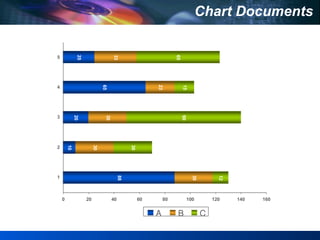 Chart Documents 