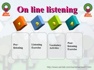 On line listening Listening Exercise  Post-listening Exercise  Vocabulary  Activities Pre-listening  http://www.esl-lab.com/santa/santard1.htm 