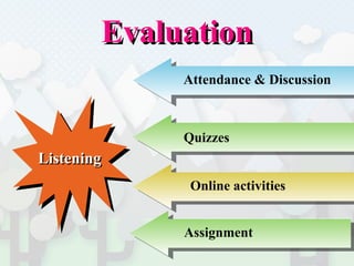 Evaluation Listening  Attendance & Discussion Quizzes  Online activities  Assignment 