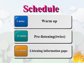 Schedule  5 mins Warm up  10 mins - Pre-listening(twice)  10 mins  Listening information gaps  