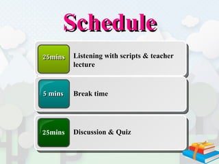 Schedule Teacher le 25mins Listening with scripts & teacher lecture  5 mins Break time  25mins Discussion & Quiz  