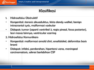 Klasifikasi
1. Hidrosefalus Obstruktif
- Kongenital: stenosis akuaduktus, kista dandy walkel, benign
intracranial cysts, malformasi vaskular
- Didapat: tumor (seperti ventrikel 3, regio pineal, fossa posterior),
lessi massa lainnya, ventricular scarring
2. Hidrosefalus Komunikans
- Kongenital: malformasi arnold chiri, ensefalokel, deformitas basis
kranii
- Didapat: infeksi, perdarahan, hipertensi vena, meningeal
carcinomatosis, sekresi berlebihan CSF
 