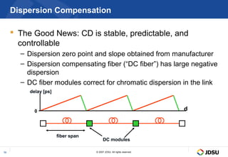 Dispersion Compensation

      The Good News: CD is stable, predictable, and
       controllable
       – Dispersion zero point and slope obtained from manufacturer
       – Dispersion compensating fiber (“DC fiber”) has large negative
         dispersion
       – DC fiber modules correct for chromatic dispersion in the link
          delay [ps]



            0                                                            d

                Tx                                                      Rx

                       fiber span
                                          DC modules

13                                  © 2007 JDSU. All rights reserved.
 