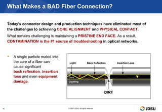 What Makes a BAD Fiber Connection?

     Today’s connector design and production techniques have eliminated most of
     the challenges to achieving CORE ALIGNMENT and PHYSICAL CONTACT.
     What remains challenging is maintaining a PRISTINE END FACE. As a result,
     CONTAMINATION is the #1 source of troubleshooting in optical networks.



        A single particle mated into
         the core of a fiber can         Light                  Back Reflection     Insertion Loss
         cause significant
         back reflection, insertion
         loss and even equipment        Core
         damage.                        Cladding



                                                                             DIRT



19                                      © 2007 JDSU. All rights reserved.
 