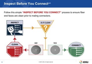 Inspect Before You Connectsm

     Follow this simple “INSPECT BEFORE YOU CONNECT” process to ensure fiber
     end faces are clean prior to mating connectors.




25                                 © 2007 JDSU. All rights reserved.
 