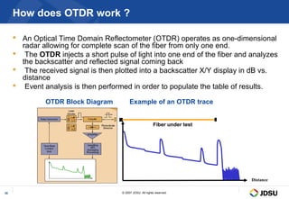 How does OTDR work ?

      An Optical Time Domain Reflectometer (OTDR) operates as one-dimensional
       radar allowing for complete scan of the fiber from only one end.
      The OTDR injects a short pulse of light into one end of the fiber and analyzes
       the backscatter and reflected signal coming back
      The received signal is then plotted into a backscatter X/Y display in dB vs.
       distance
      Event analysis is then performed in order to populate the table of results.

              OTDR Block Diagram           Example of an OTDR trace


                                                            Fiber under test




                                                                               Distance

30                                    © 2007 JDSU. All rights reserved.
 