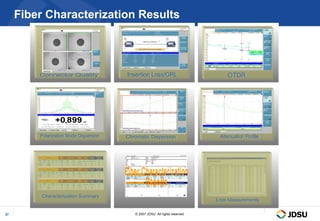 Fiber Characterization Results




37                        © 2007 JDSU. All rights reserved.
 