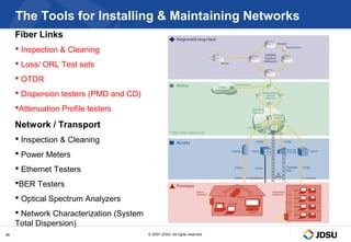 The Tools for Installing & Maintaining Networks
     Fiber Links
      Inspection & Cleaning
      Loss/ ORL Test sets
      OTDR
      Dispersion testers (PMD and CD)
     Attenuation Profile testers

     Network / Transport
      Inspection & Cleaning
      Power Meters
      Ethernet Testers
     BER Testers
      Optical Spectrum Analyzers
      Network Characterization (System
     Total Dispersion)
39                                        © 2007 JDSU. All rights reserved.
 