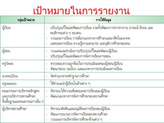 เป้าหมายในการรายงาน
 