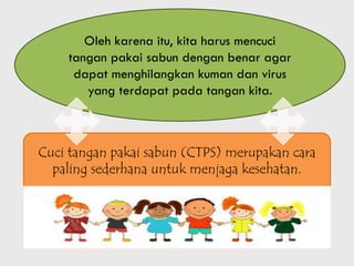 Pentingnya Cuci Tangan Pakai Sabun