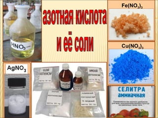 Fe(NO3)3




Сu(NO3)3
 