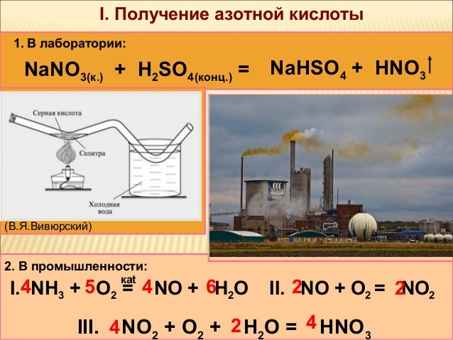 Производство Азотной Кислоты В Промышленности Производство Азотной Кислоты В Промышленности