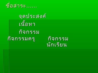 ชื่อ สำระ ……
     จุด ประสงค์
     เนื้อ หำ
     กิจ กรรม
กิจ กรรมครู      กิจ กรรม
                 นัก เรีย น
 