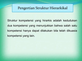 Pengertian Struktur Hierarkikal


Struktur kompetensi yang hirarkis adalah kedudukan
dua kompetensi yang menunjukkan bahwa salah satu
kompetensi hanya dapat dilakukan bila telah dikuasia
kompetensi yang lain.
 