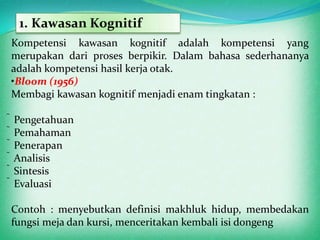 1. Kawasan Kognitif
Kompetensi kawasan kognitif adalah kompetensi yang
merupakan dari proses berpikir. Dalam bahasa sederhananya
adalah kompetensi hasil kerja otak.
•Bloom (1956)
Membagi kawasan kognitif menjadi enam tingkatan :

 Pengetahuan
  Pemahaman
   Penerapan
    Analisis
     Sintesis
      Evaluasi

Contoh : menyebutkan definisi makhluk hidup, membedakan
fungsi meja dan kursi, menceritakan kembali isi dongeng
 
