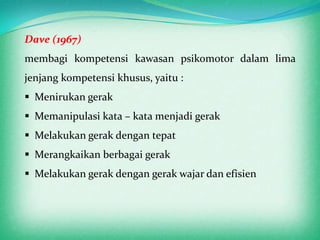 Dave (1967)
membagi kompetensi kawasan psikomotor dalam lima
jenjang kompetensi khusus, yaitu :
 Menirukan gerak
 Memanipulasi kata – kata menjadi gerak
 Melakukan gerak dengan tepat
 Merangkaikan berbagai gerak
 Melakukan gerak dengan gerak wajar dan efisien
 