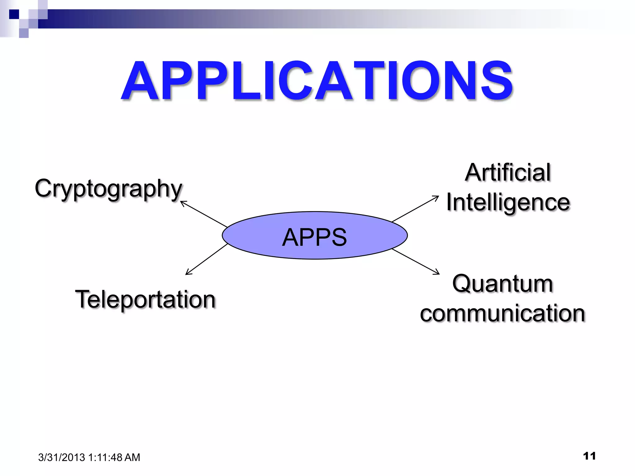 Technical seminar ppt ppt