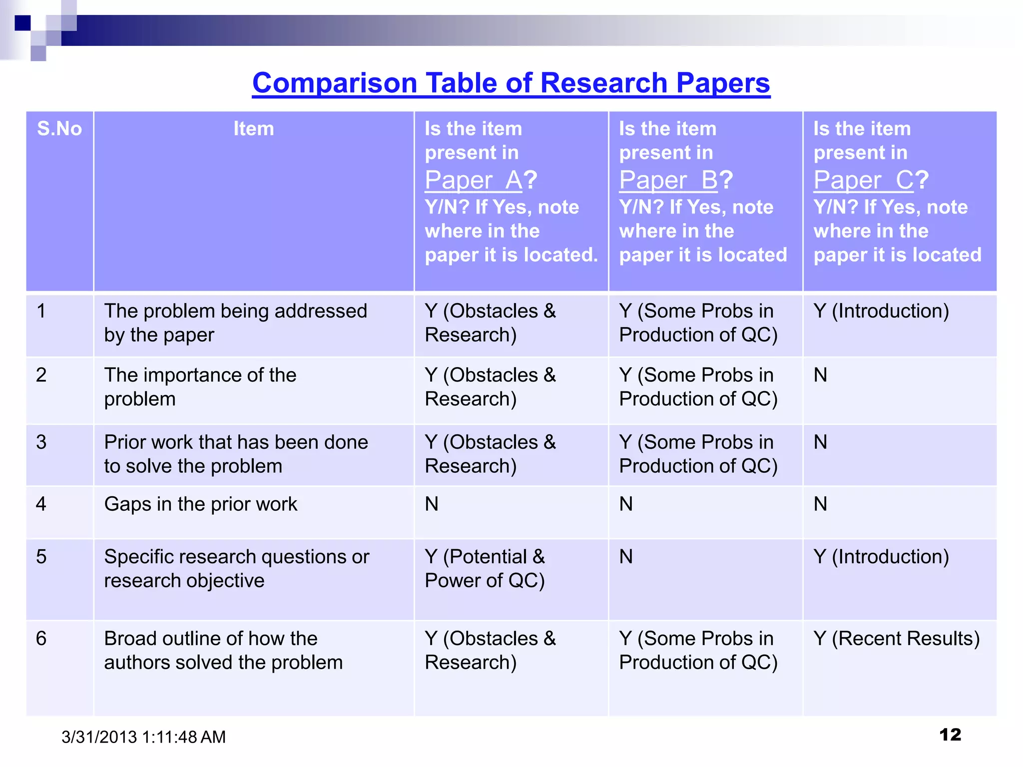 Technical seminar ppt ppt